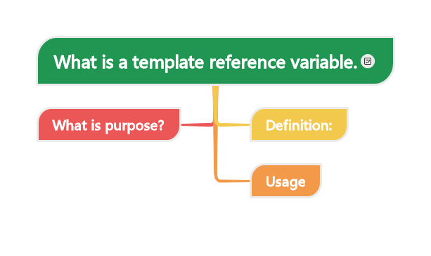 What is a template reference variable.