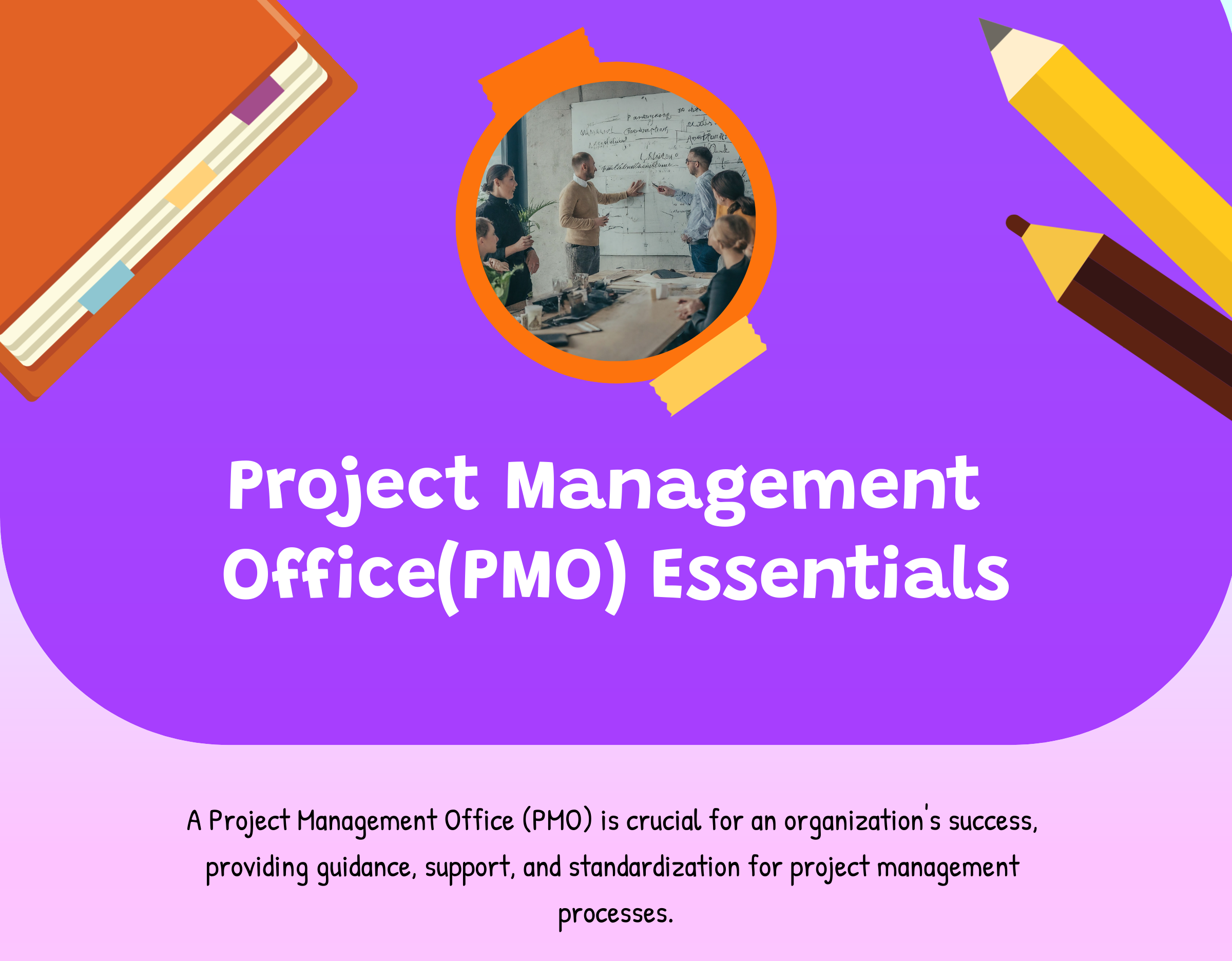 Project Management Office(PMO) Essentials -Feature