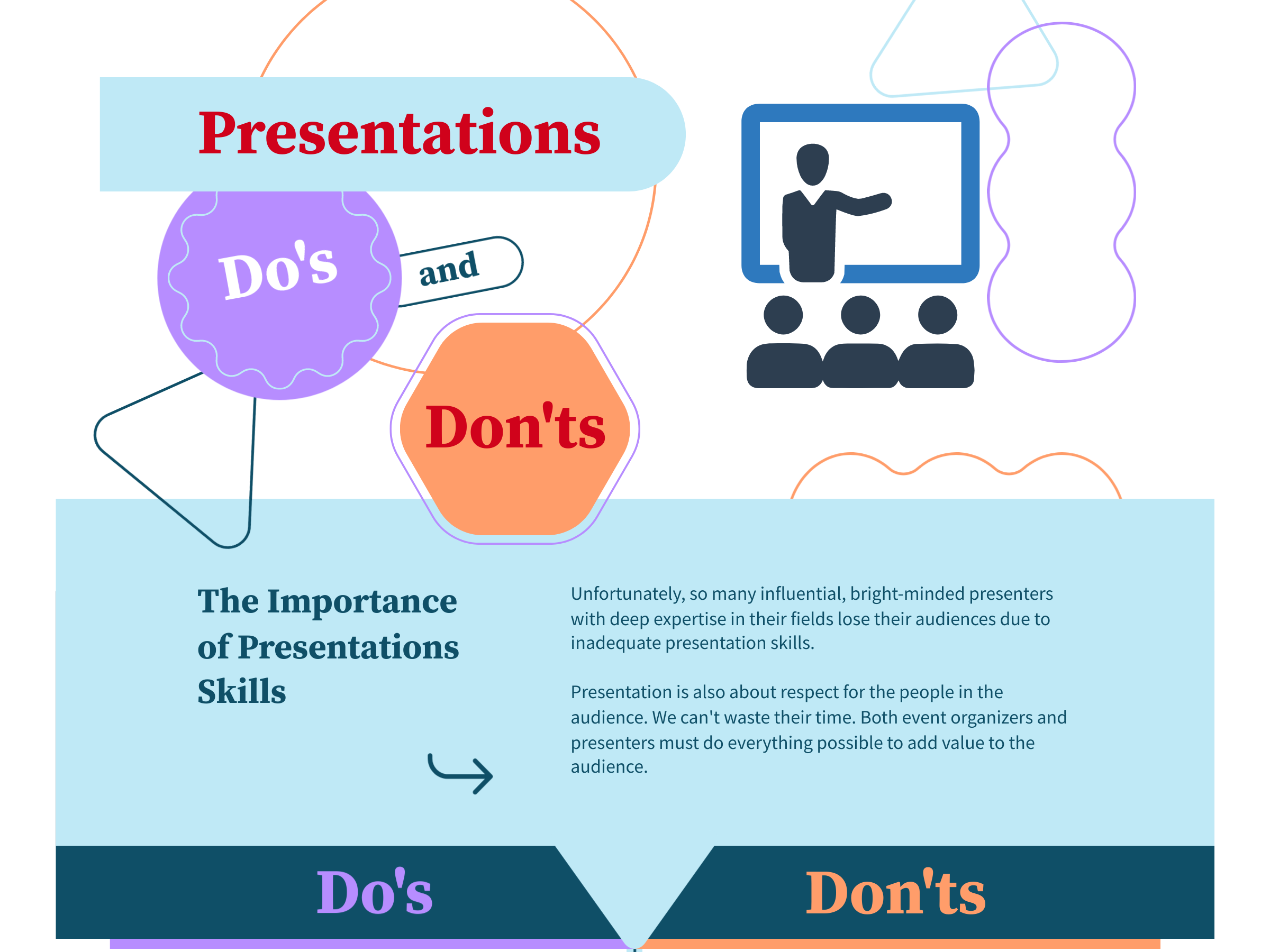 Presentations Do's Don't's