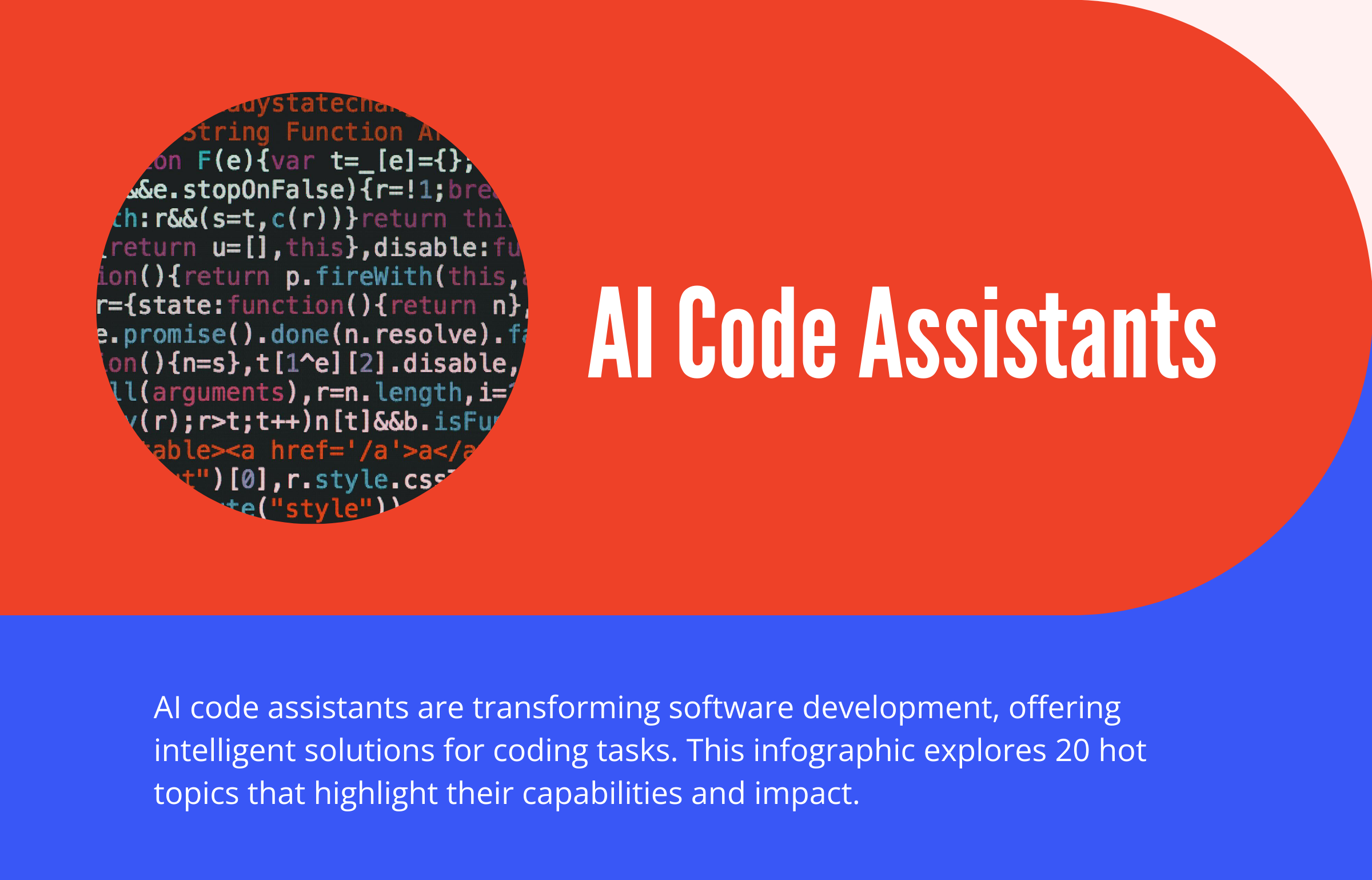 AI Code Assistants