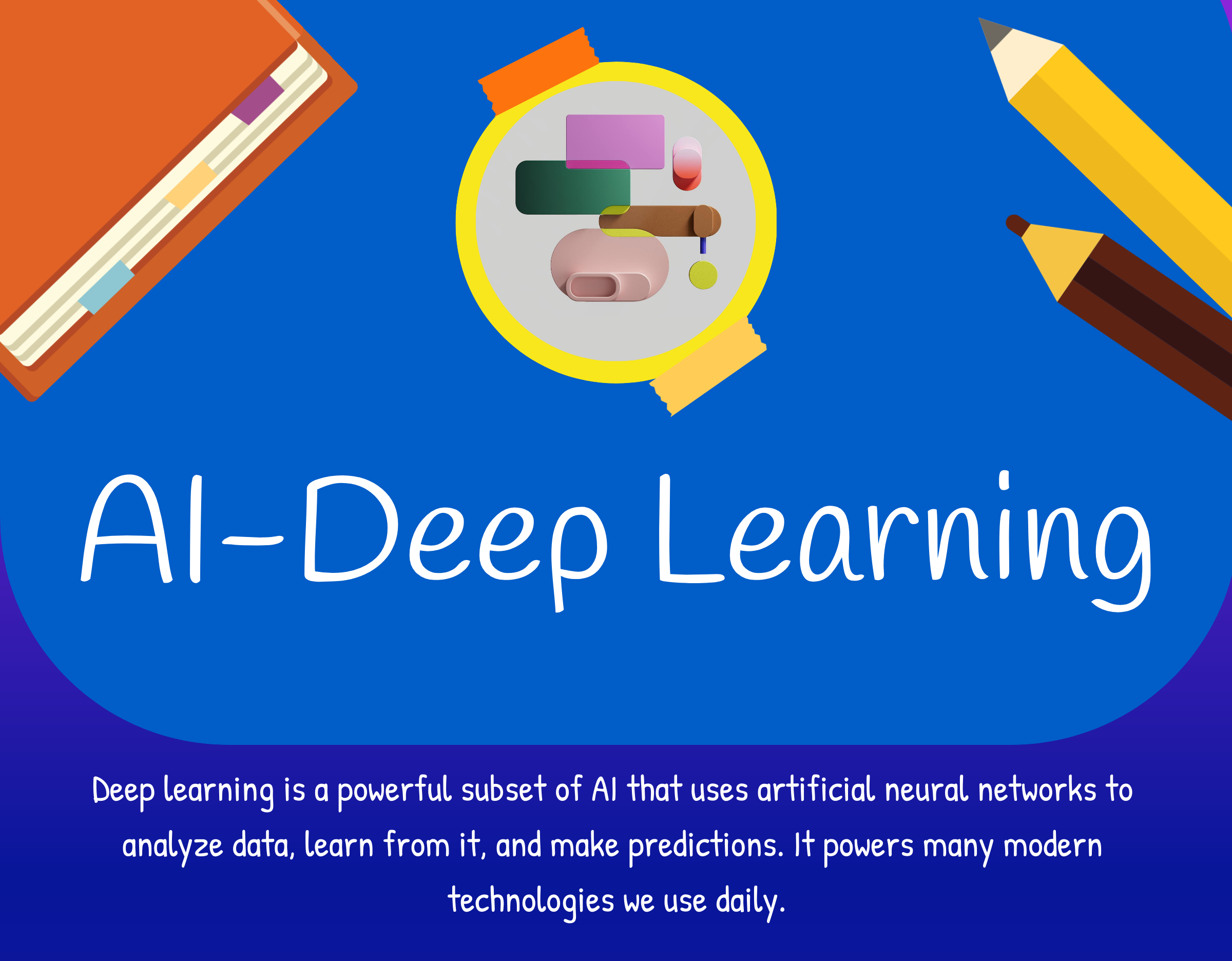 Deep Learning: Unleashing the Power of Artificial Neural Networks - The ...