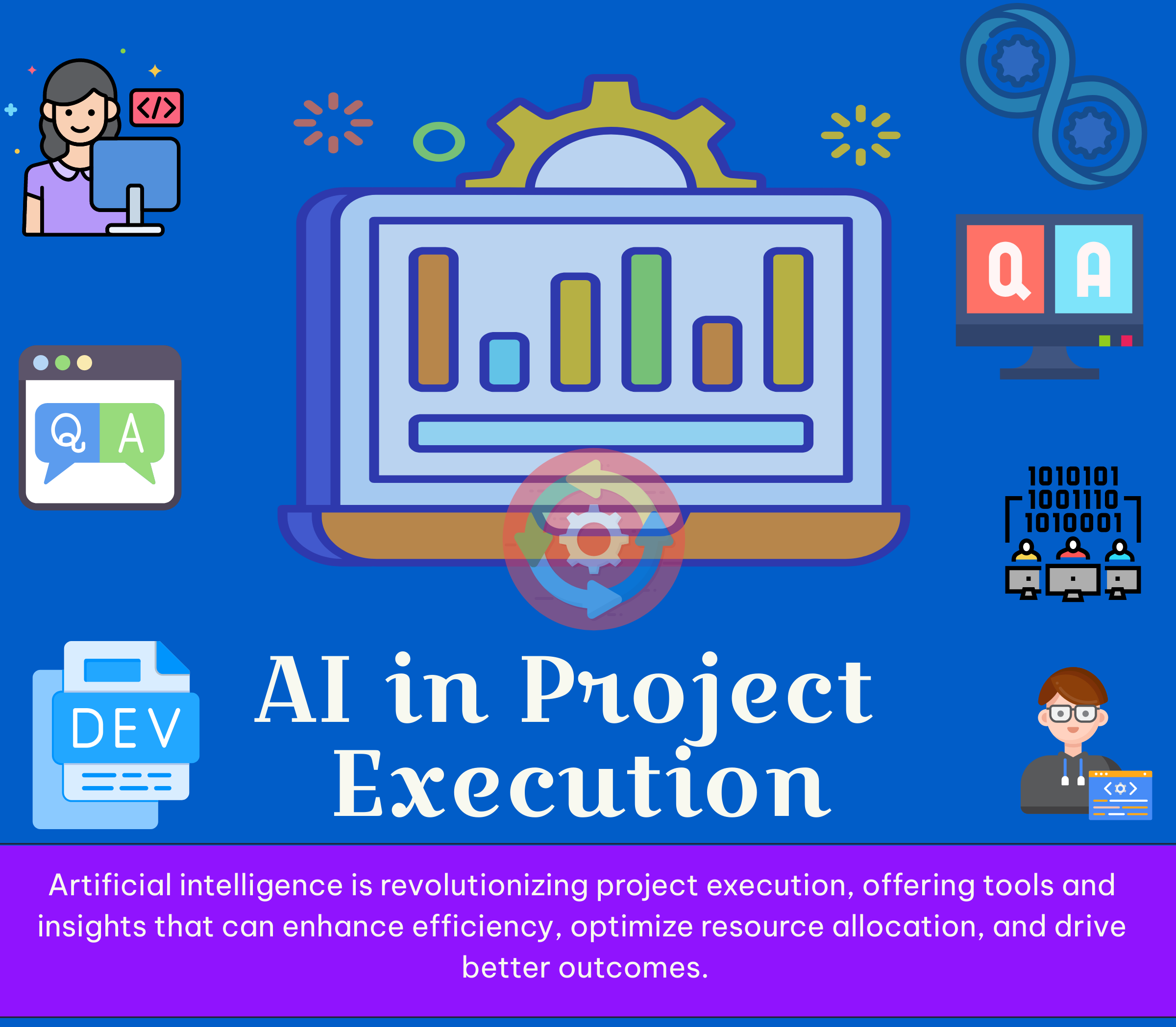 AI in Project Execution