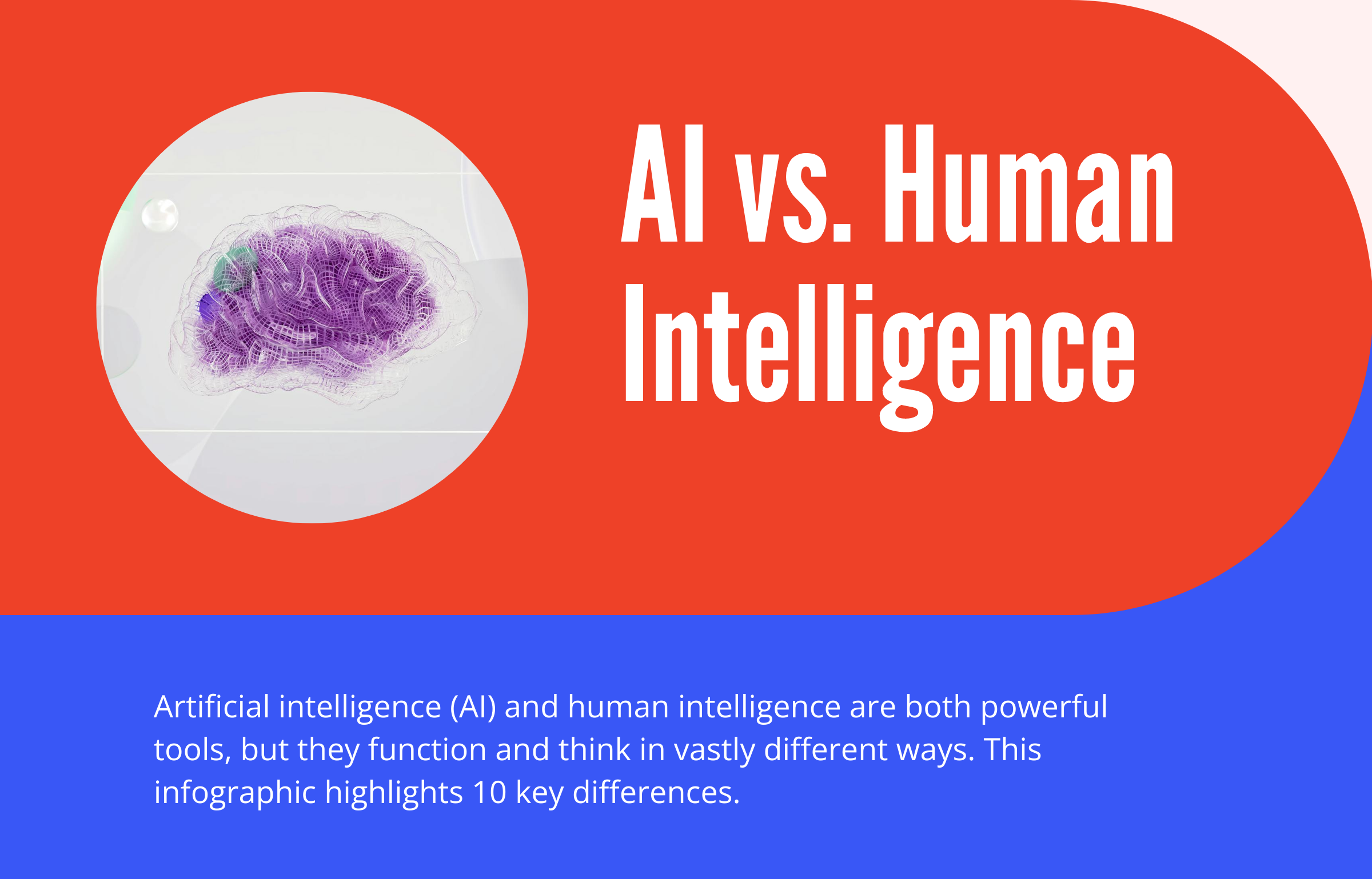 AI vs. Human Intelligence