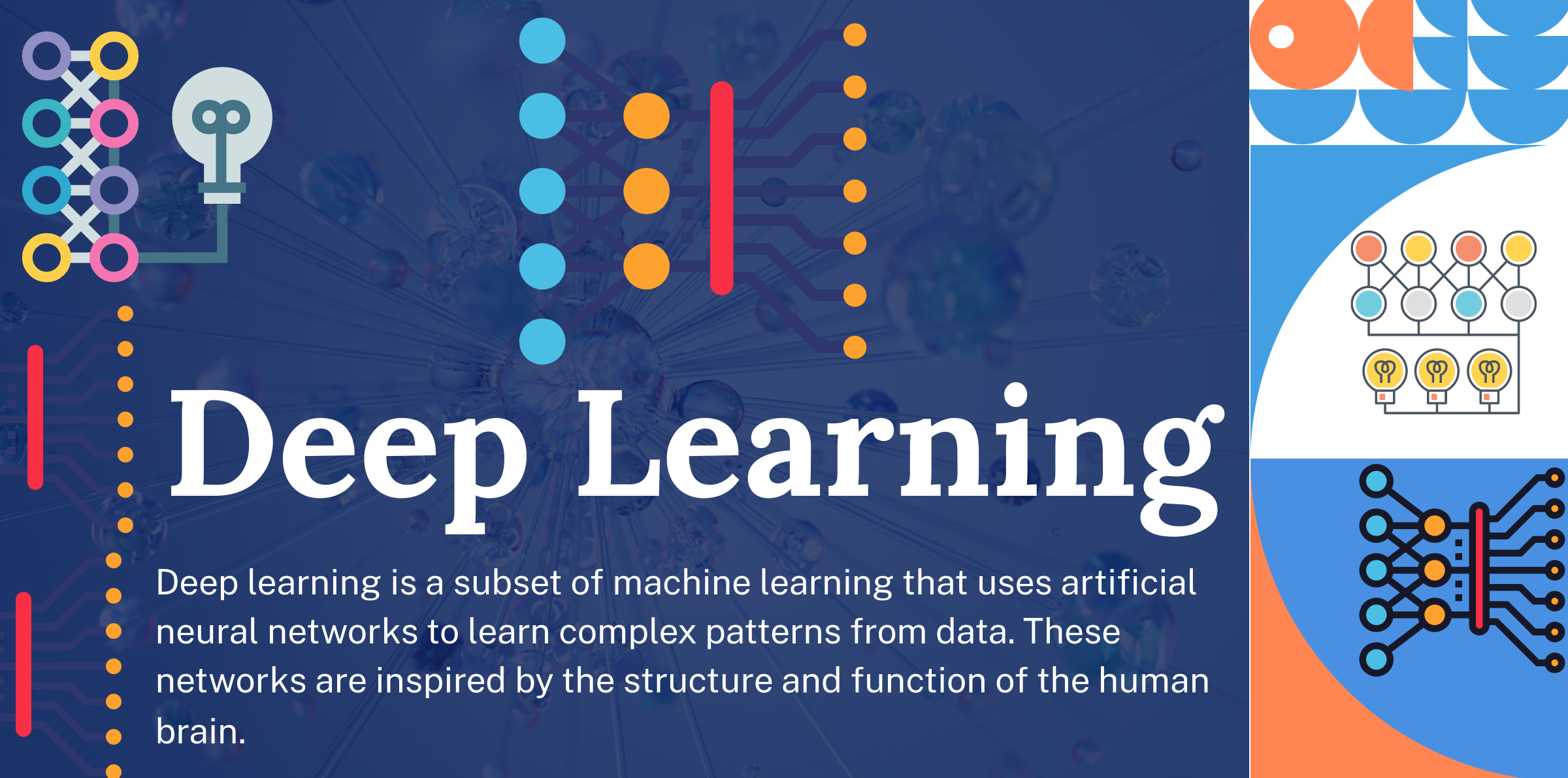 Deep Learning Infographics