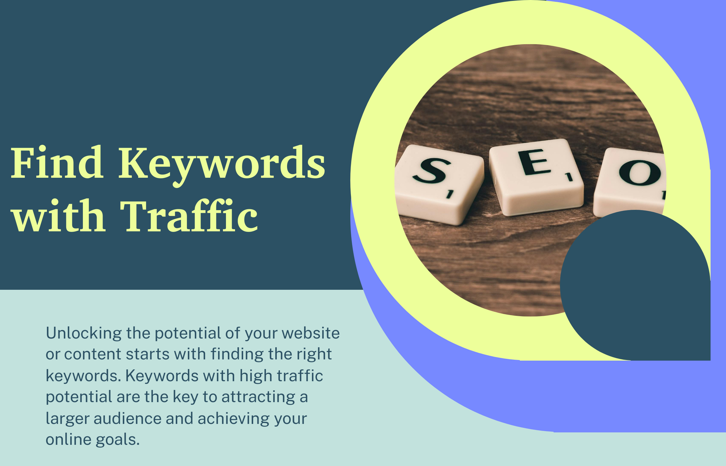 Find Keywords with Traffic