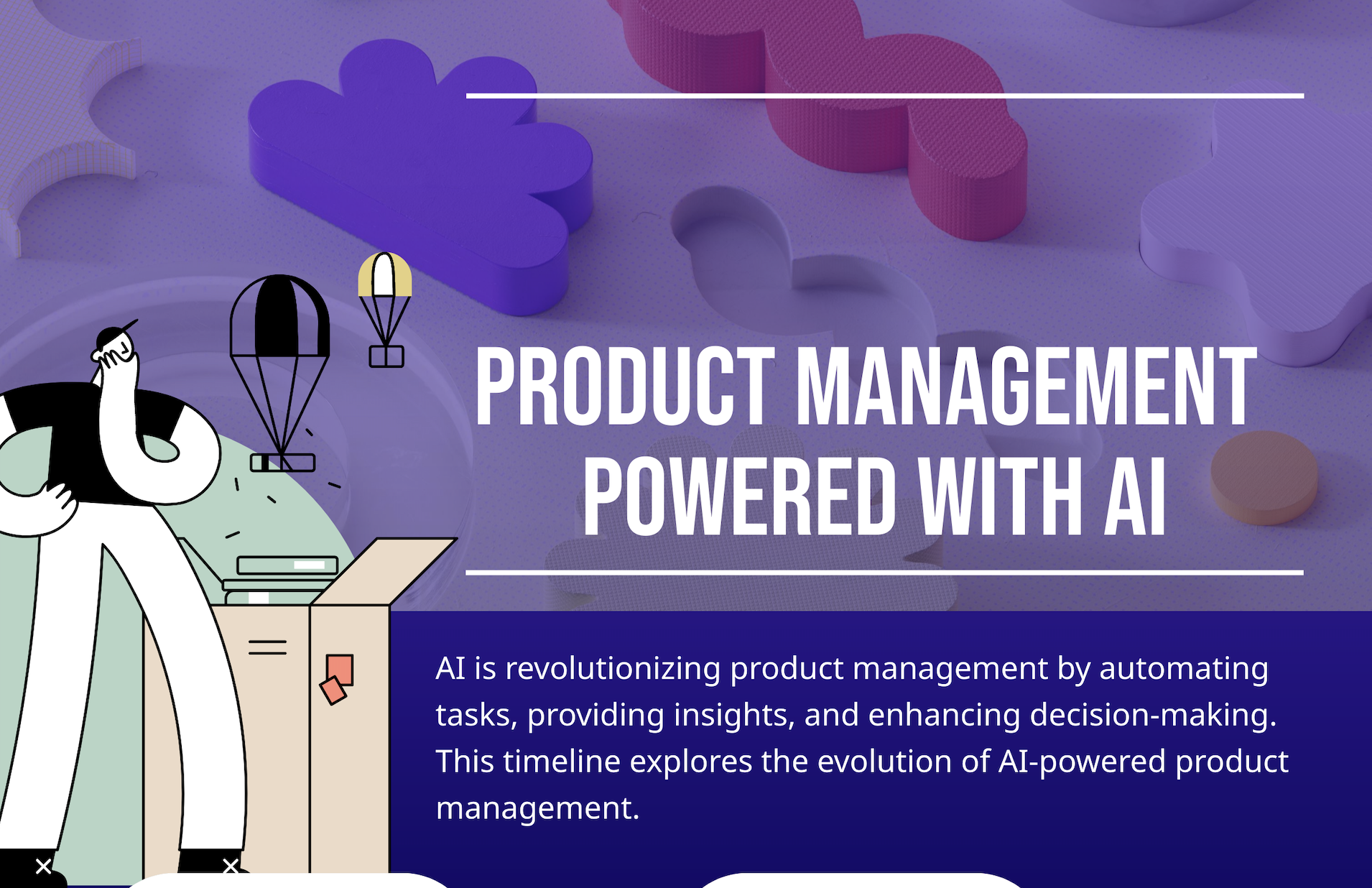 Product Manager Powered by AI