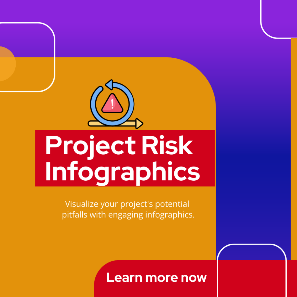 Project Risk Infographics