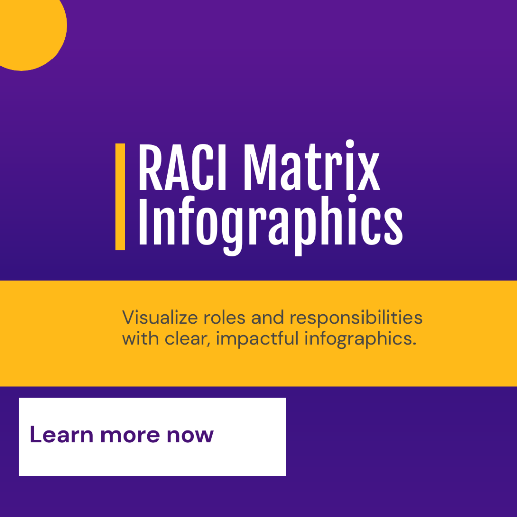 RACI Matrix Infographics