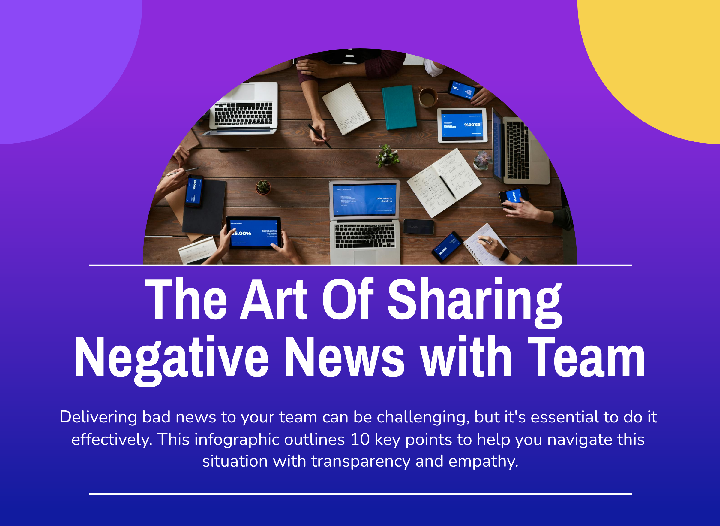 The Art Of Sharing Negative News with Team