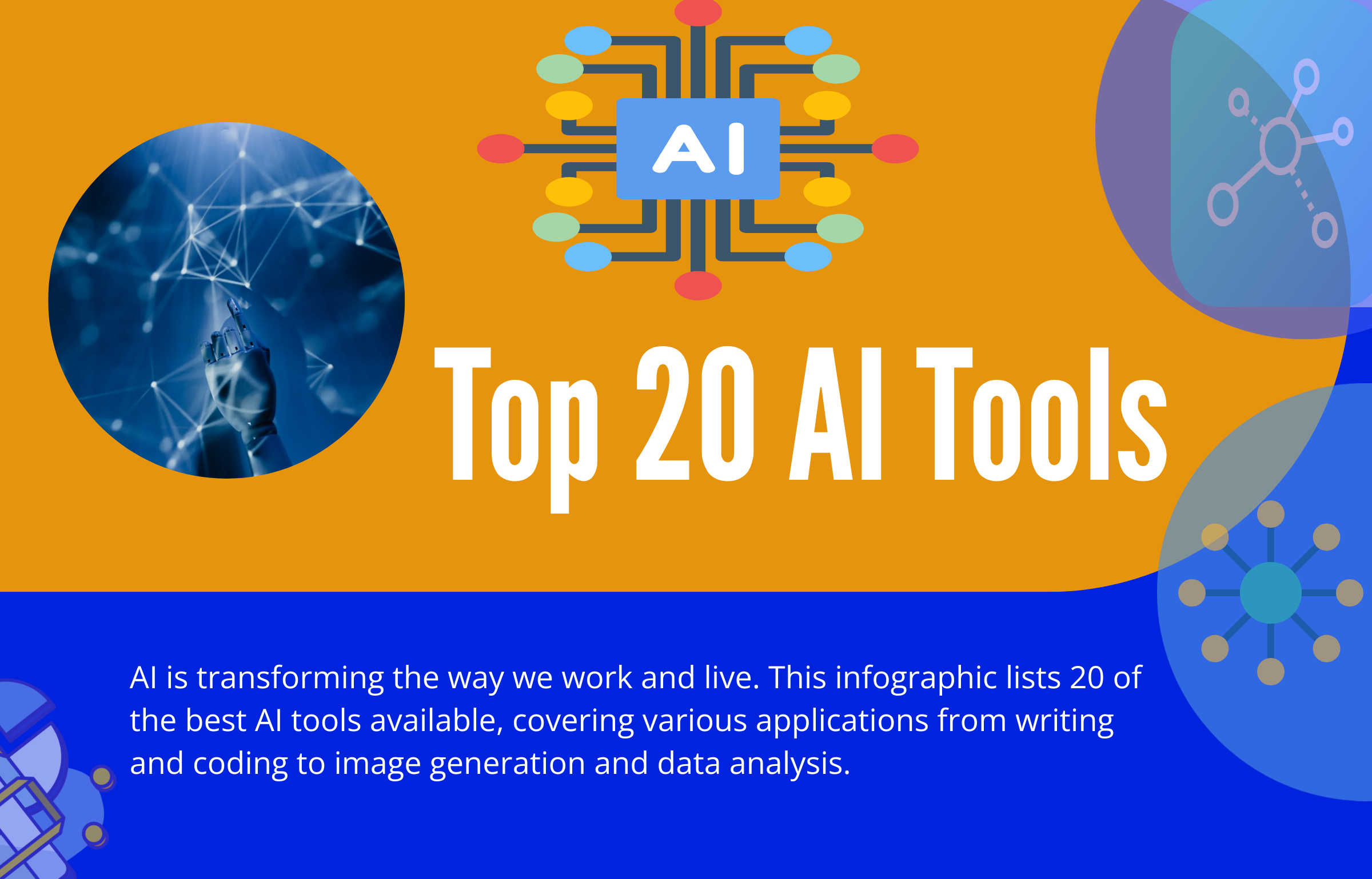 Top 20 AI Tools - The Art of Process