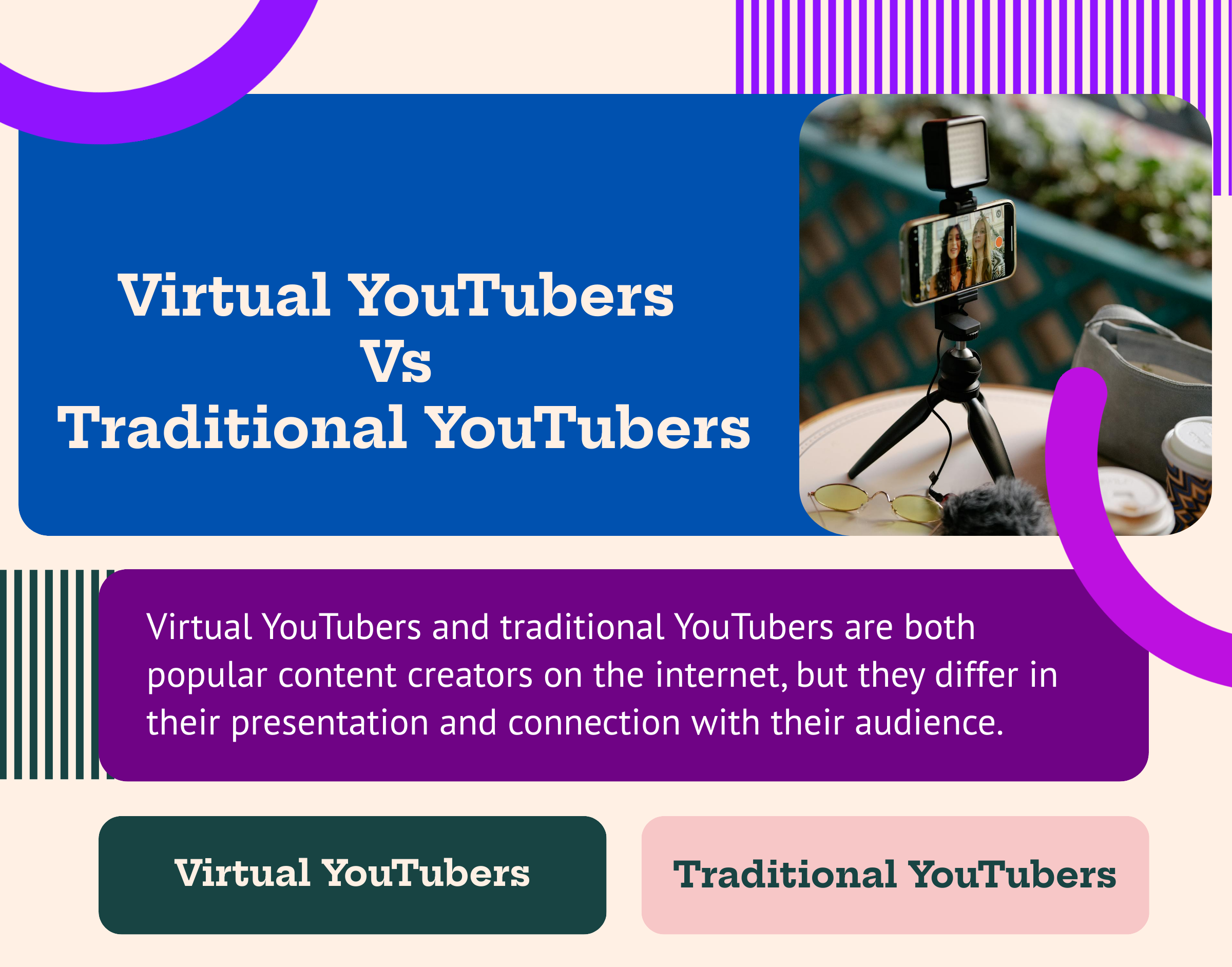 Virtual YouTubers Vs Traditional YouTubers