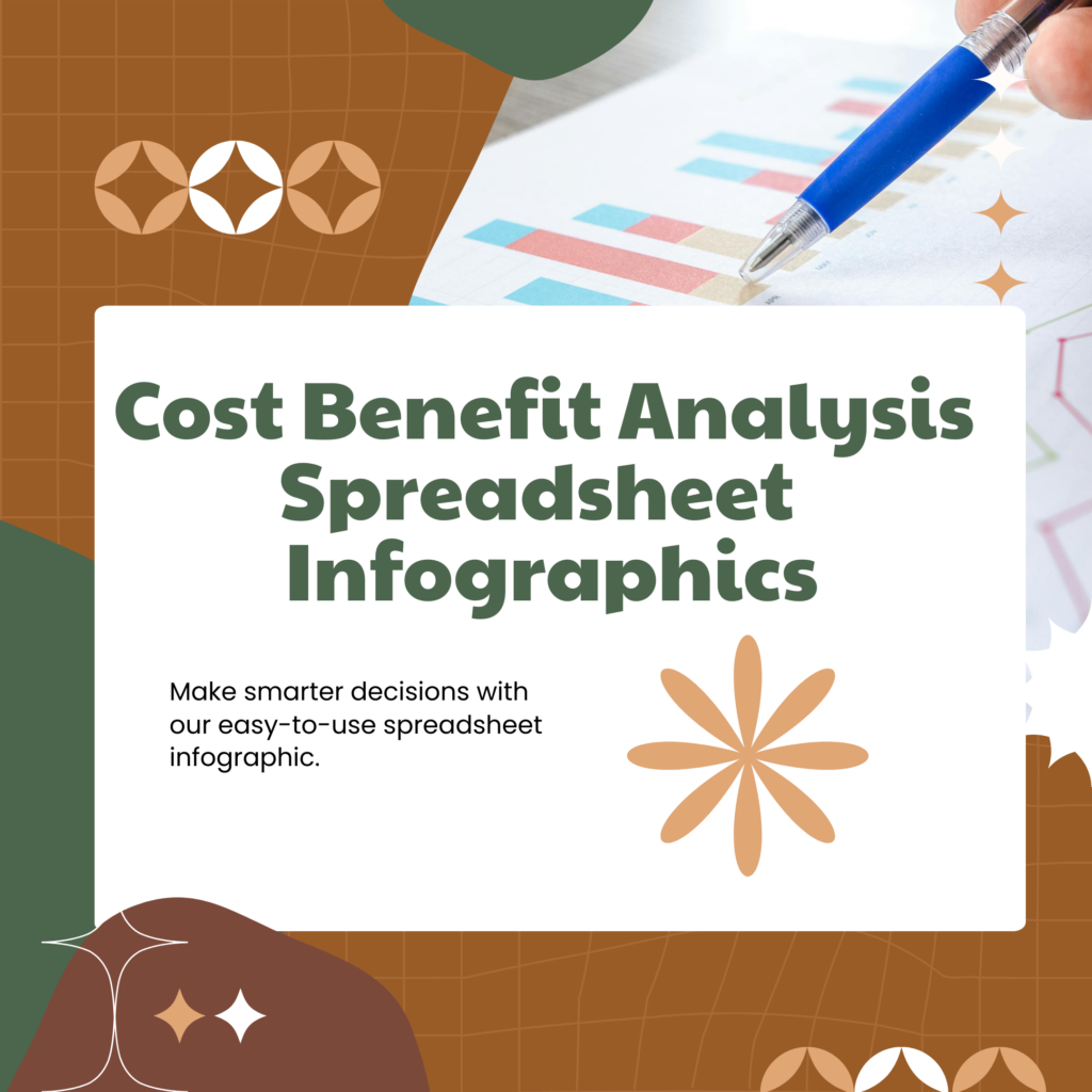 Cost Benefit Analysis Spreadsheet Infographics