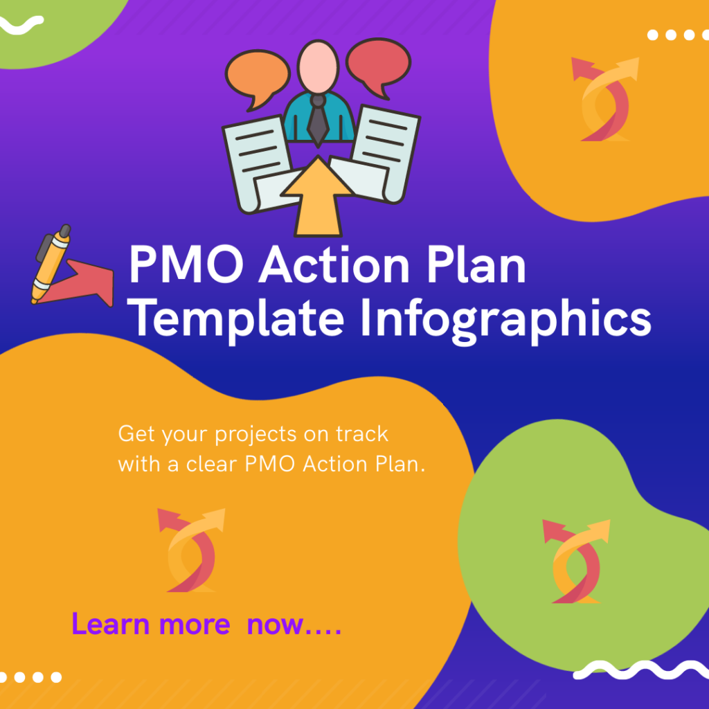 PMO Action Plan Template Infographics