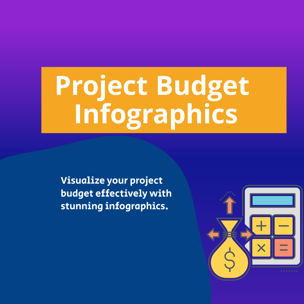 Project Budget Infographics