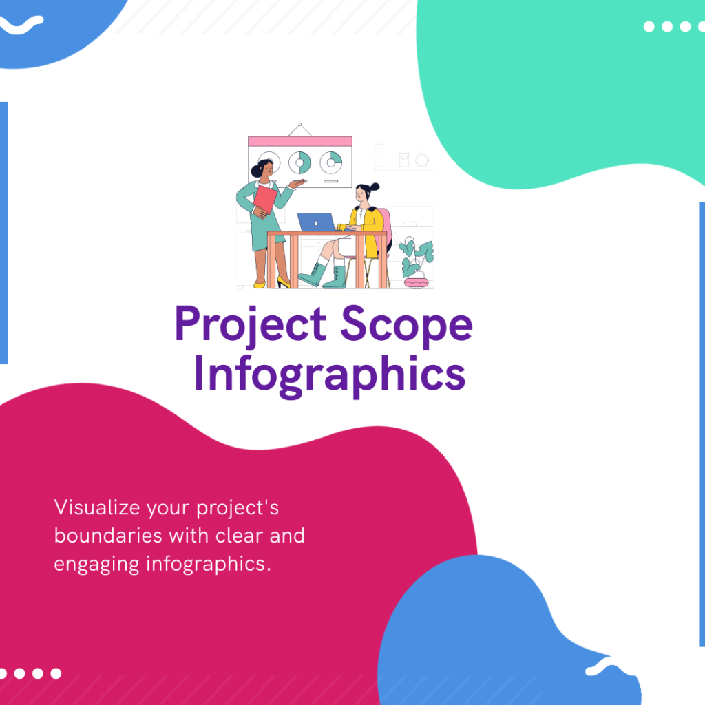 Project Scope info