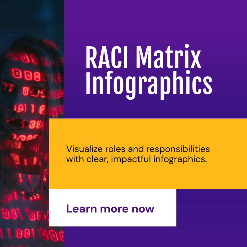 RACI Matrix Infographics