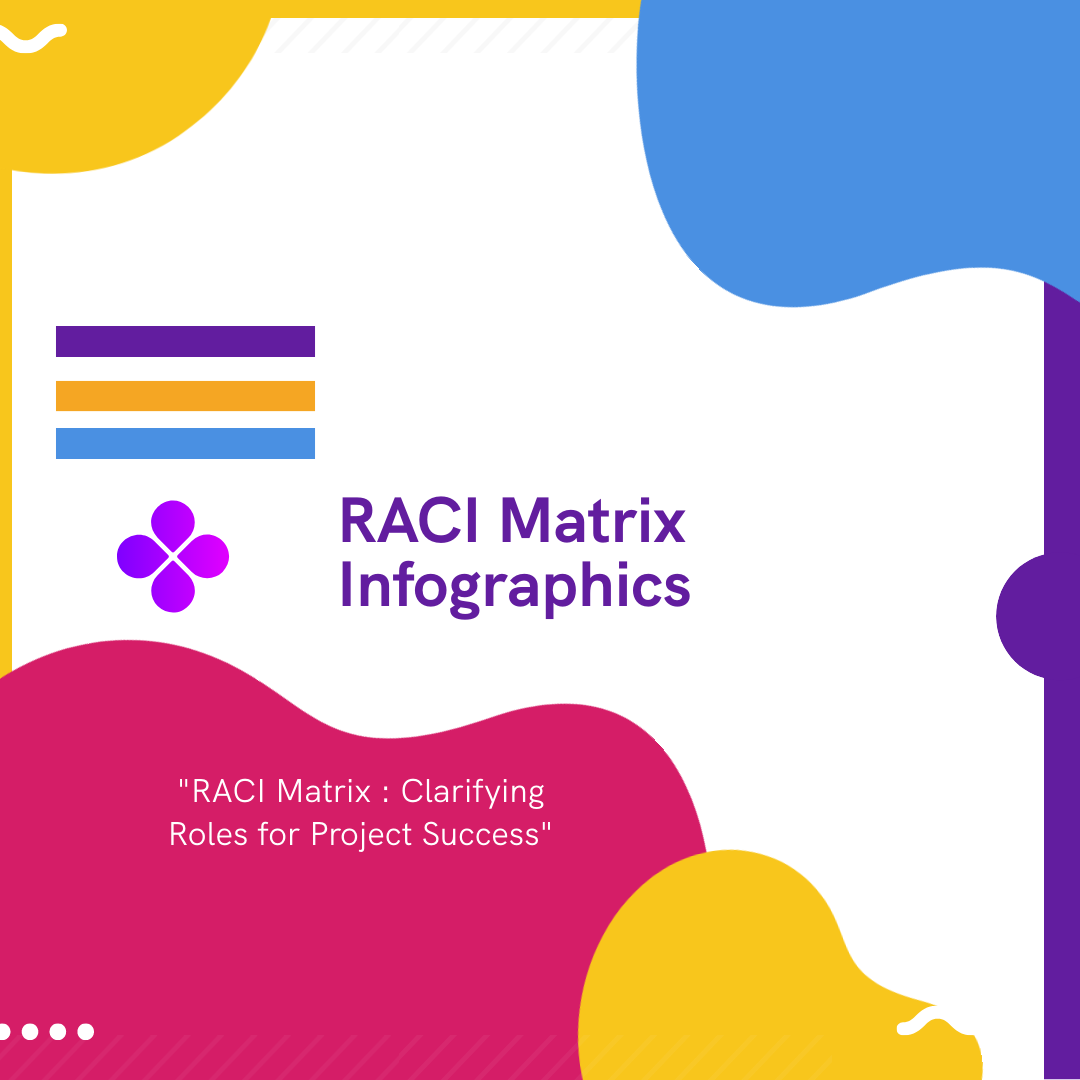 RACI Matrix Infographics