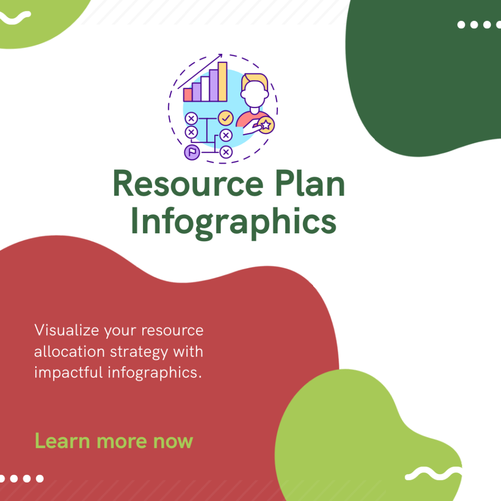 Resource Plan Info