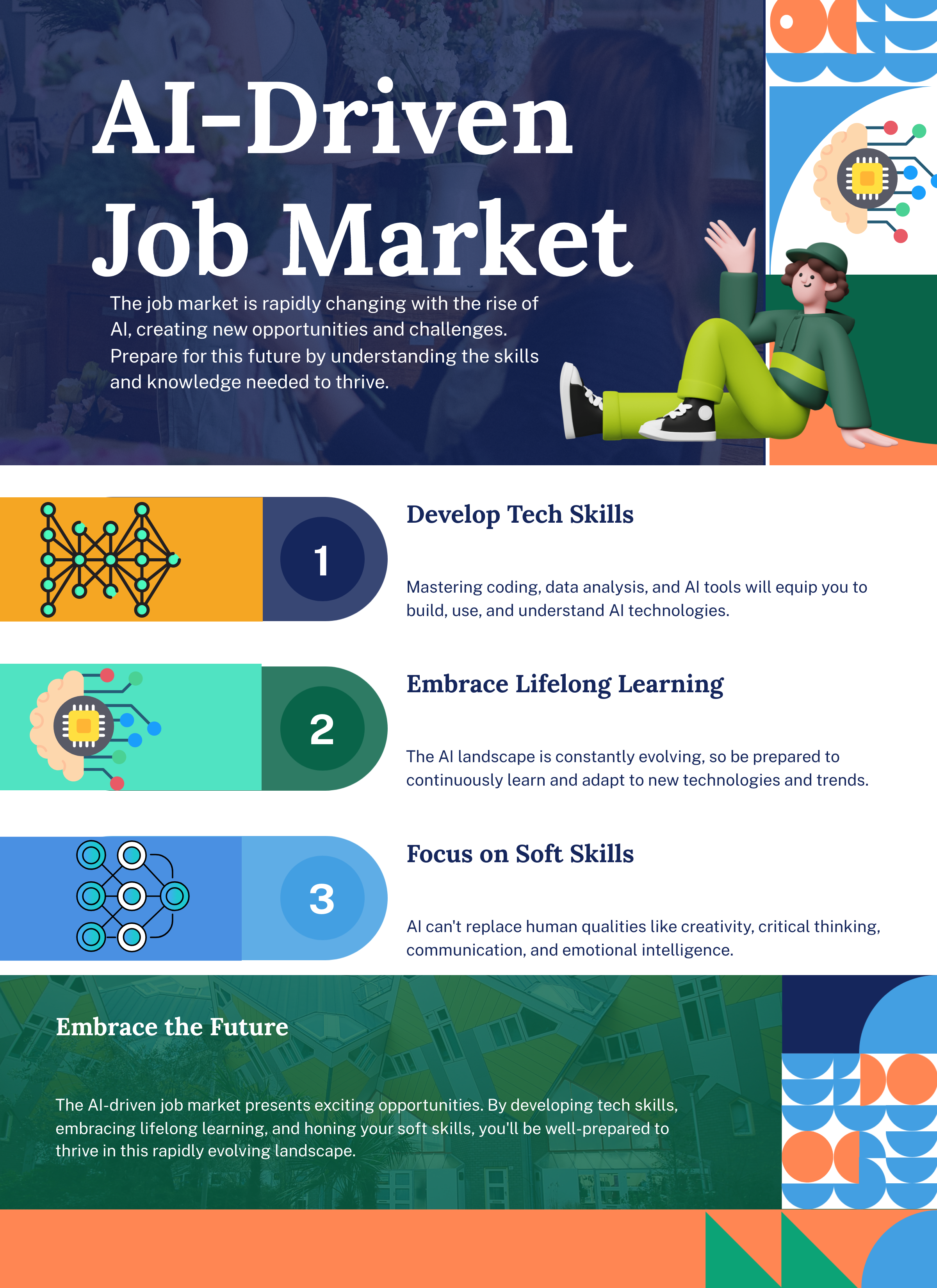 AI-Driven Job Market